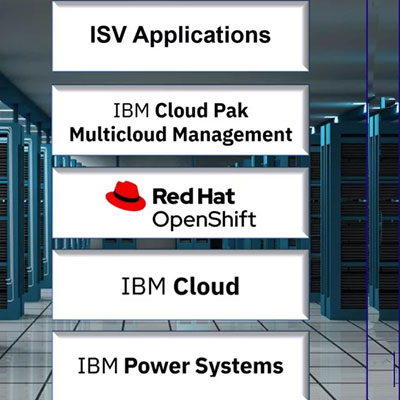 technology stack
